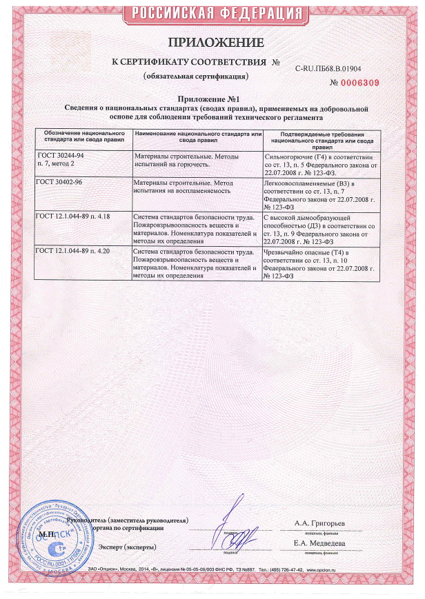 Сертификат соответствия Кристаллит